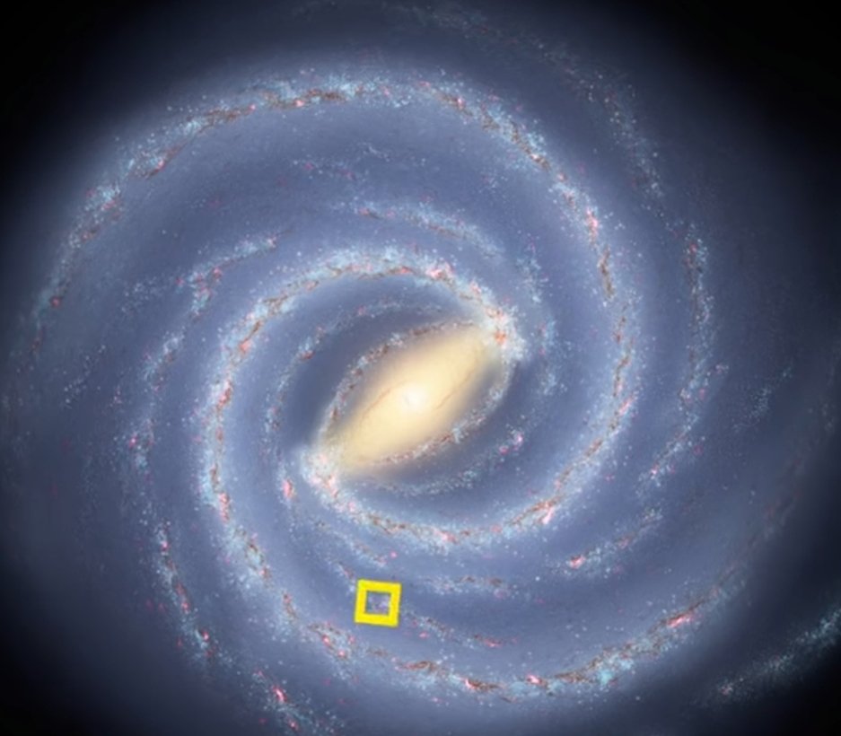 Our galaxy spans over 100,000 light years from end to end!(1light year= ca. 9.461 TRILLION km!)There are more than 100 BILLION stars and planets in our galaxy!But 99% of the stars you can see with the naked eye are limited to that small yellow region there!