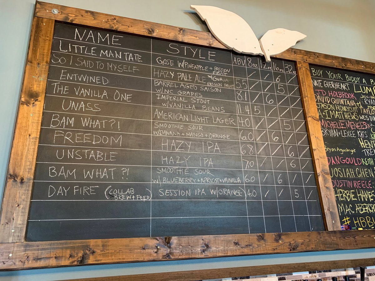 highbranchbeer's tweet photo. #sundayfunday T A P L I S T 🙌 If you’re looking to get outta the house swing by 12-5 for a beer! Good variety on tap and plenty of options to go, plus socially distant AC seating to beat this heat 🥵 If you’re looking to #getyocans or #getyobottles Drive Thru is running 12-5. https://t.co/VJTdMemDlh