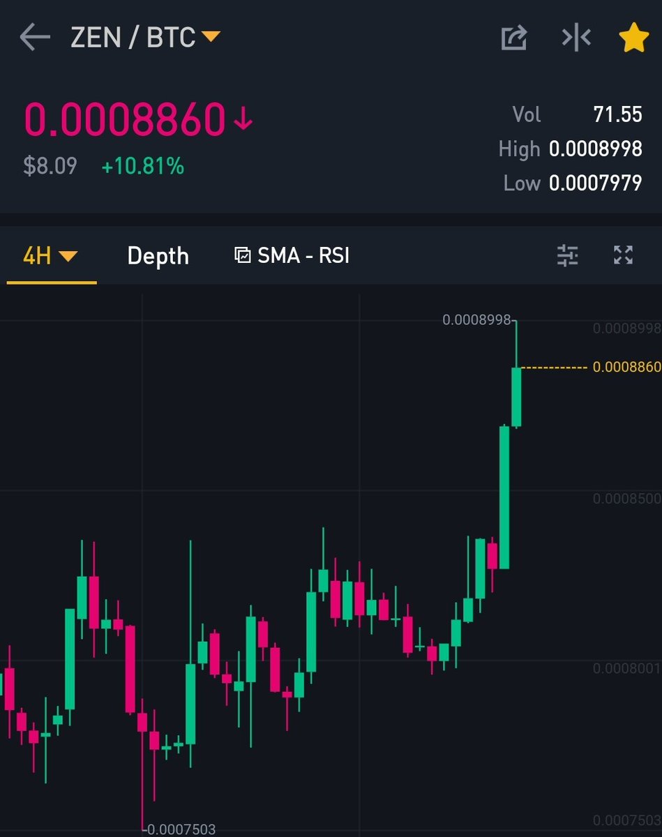 BTCButtWitch's tweet photo. This steady $ZEN rally is making my nipples hard...๐๐
#ZENDOO #SECURENODES #SUPERNODES #PRIVACY https://t.co/vVxfsJKlcz