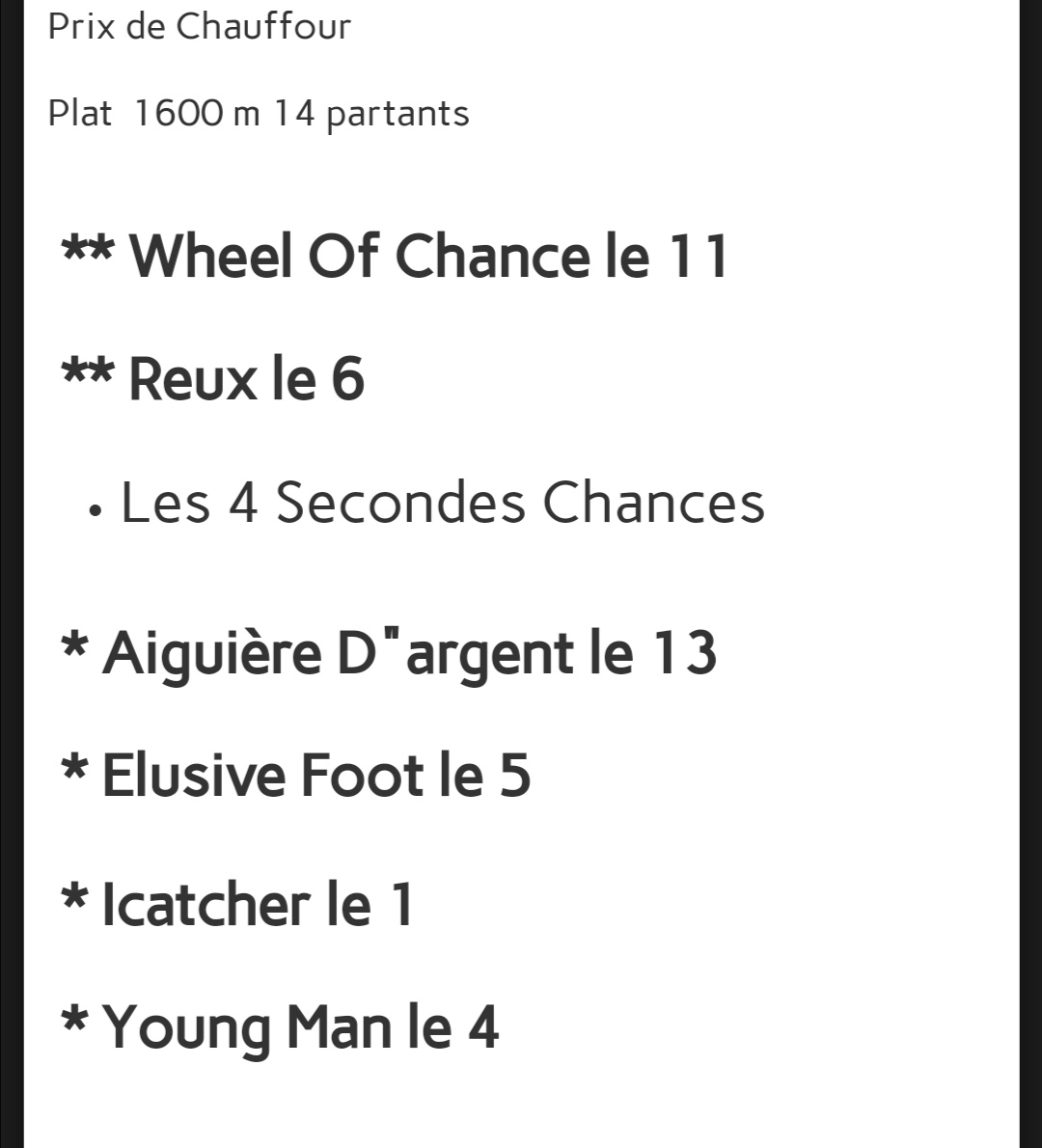 RueDesTurfistes's tweet photo. Quarté Ordre en 5...
Cheval du jour gagnant...
On bricole sur https://t.co/PIRSL611Ml
@PMU_Hippique @ZEturfFr
Team rue @Studio_6_1 @JPalast @questacarlito @RueDesTurfistes
Bonne journée les Turfistes 🤗👍 https://t.co/IN9u8sCdnj
