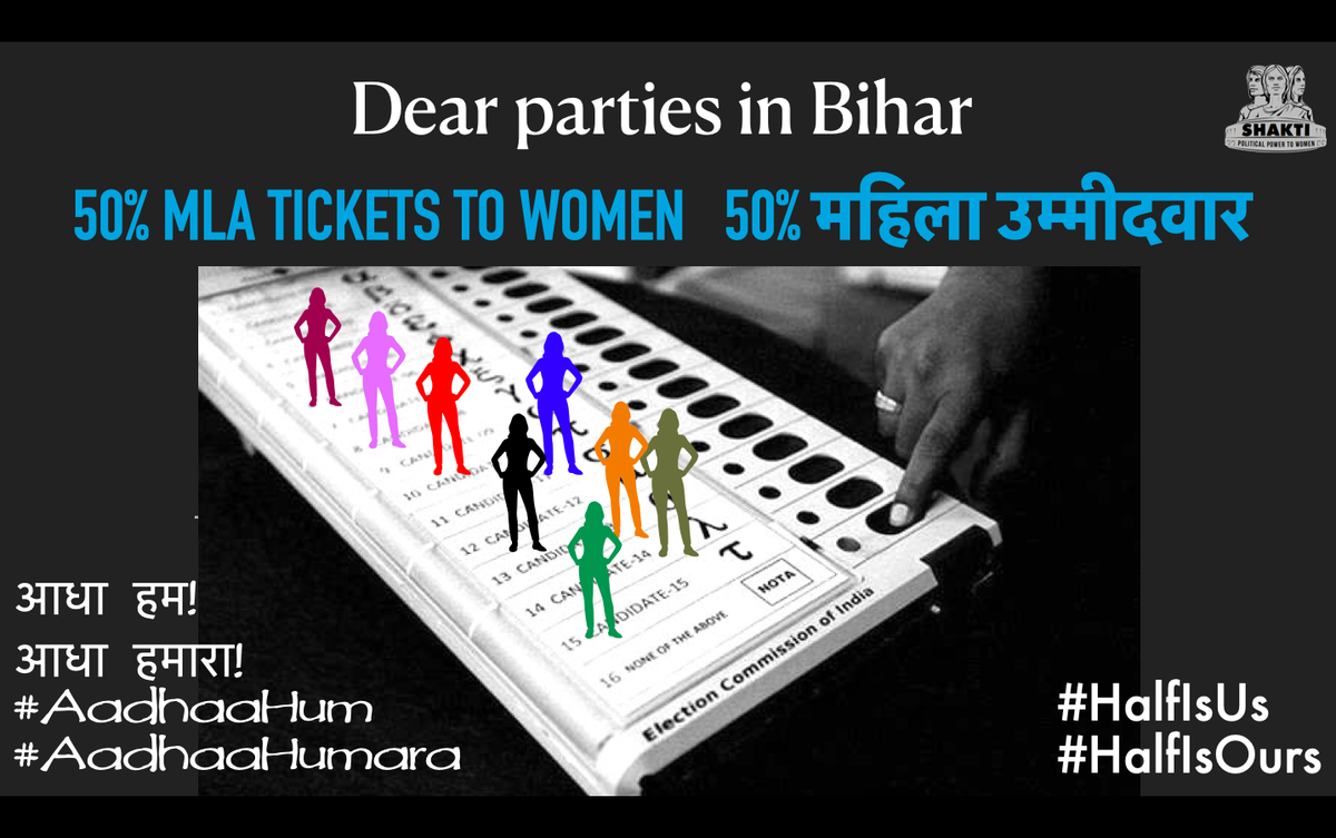 PranayManjari's tweet photo. Bihar has just 28 female MLAs of 243. A shameful 11%, down from 34! Though voting % of women surpassed male votimg %, MLA tickets to women still stagnate at 8-10% @SushilModi @sanjayjaiswalMP @NishadSri @byadavbjp @BJP4Bihar #50pcMahilaUmeedvaarInBihar https://t.co/o04AElJBTU