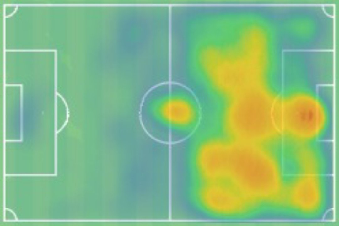 Itten usually starts as one of two strikers in Peter Zeidler’s 4-3-1-2 formation, but he has dropped off in behind the strikers occasionally.He functions well in the former RB Salzburg manager's aggressive playing style. He presses efficiently, averaging 6.1 pressing duels p90.