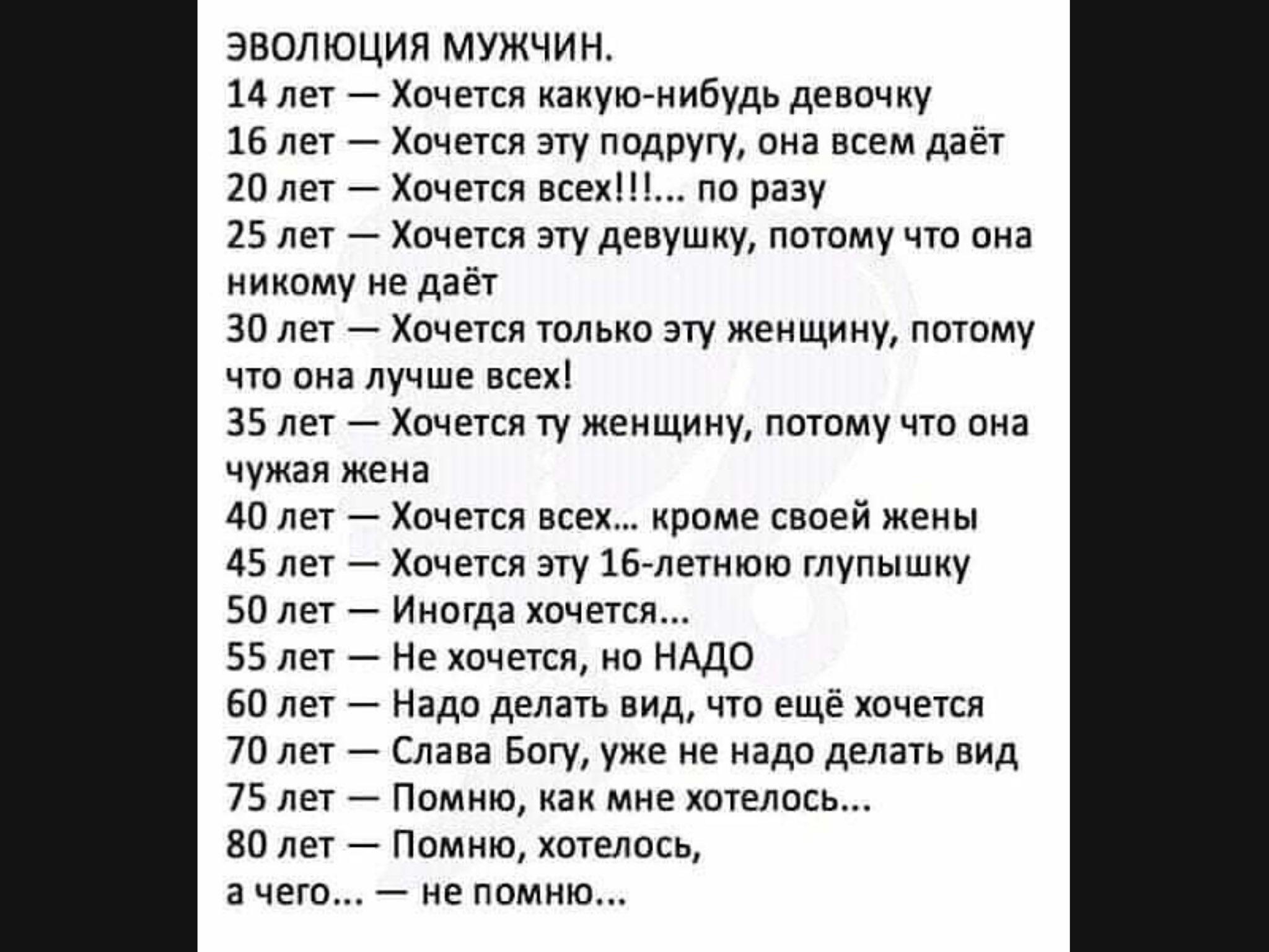 Эволюция мужчин 14 лет