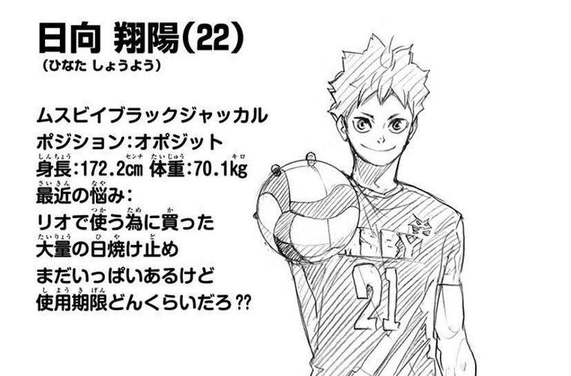 Vina Vidyaprajna Twitter