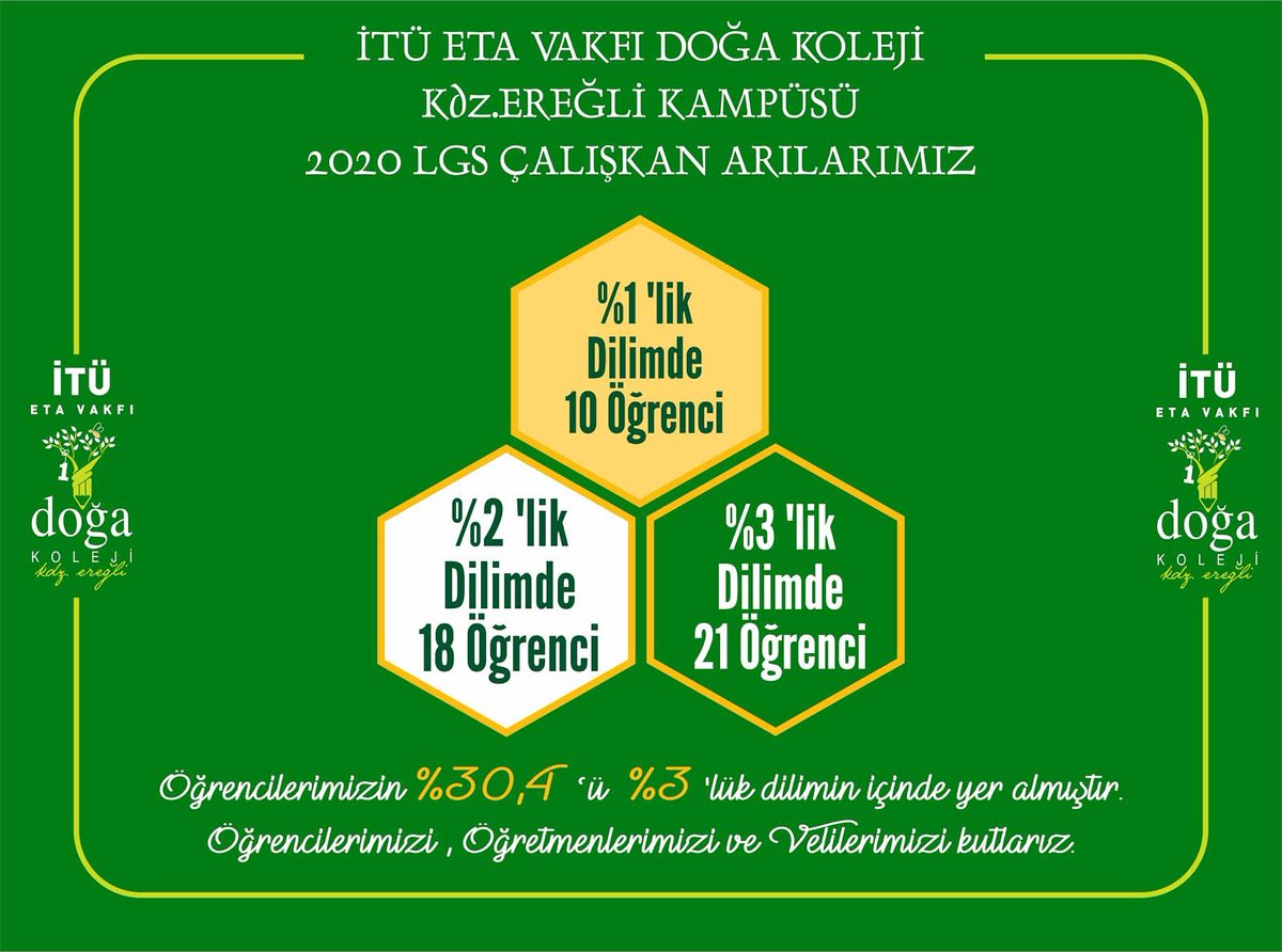 Özlem Canseven (@cansevenozlem) on Twitter photo 
