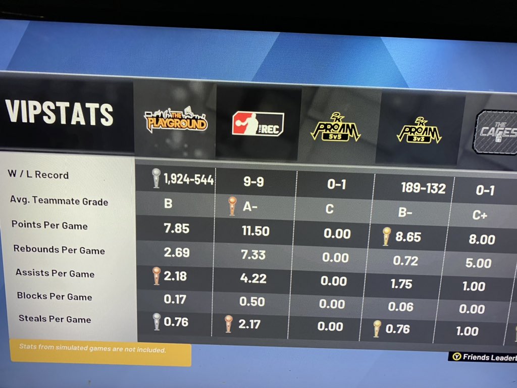 BlastedAccs's tweet photo. 2K20 SS3 Xbox Acc
3 maxed builds 
125k VC
HMU for sale now 👀
#2kfreeagent #2kcrewfinder #2kcommunity #2k21 #2k20account #2kaccount #fortnite #2kdiscord @BlazedRTs @GamerGalsRT @DripRT @SGH_RTs @2KCrewFinder @InfamousRTs @TwitchReTweets @wwwanpaus https://t.co/JNaSL0J2SM
