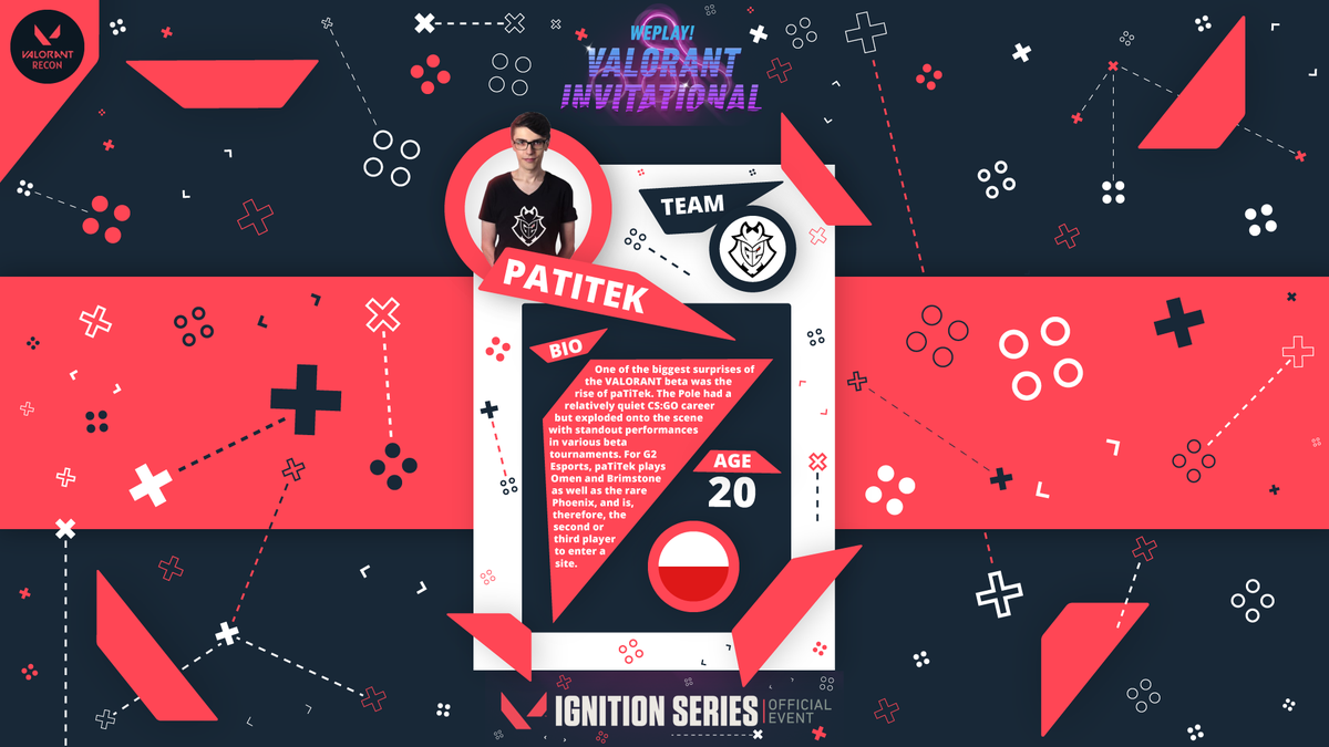 VALORANTRecon's tweet photo. Seemingly out of nowhere @G2Patitek stormed onto the VALORANT scene and has left his mark. Now he's top fragging in the first map of the WePlay! Invitational Grand Final against fish123!
1-0 G2 Esports
#WePlayIgnition #WePlayVALORANT https://t.co/DUyOdbiYaU