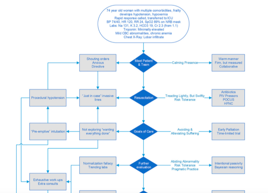 Nitin Seam tweet media