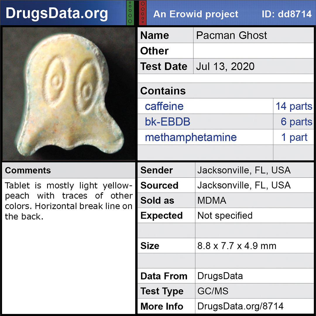Erowid's tweet photo. https://t.co/nEkfVTpPax test result—Yellow-peach tablet shaped like a Pacman ghost. Sold as MDMA. Testing found caffeine, bk-EBDB (Eutylone, a novel euphoric stimulant), & methamphetamine
*
https://t.co/TtB36VZPIa
*
#Erowid #DrugsData #DrugChecking #HarmReduction #Ecstasy #bkEBDB https://t.co/mWadxQzJER