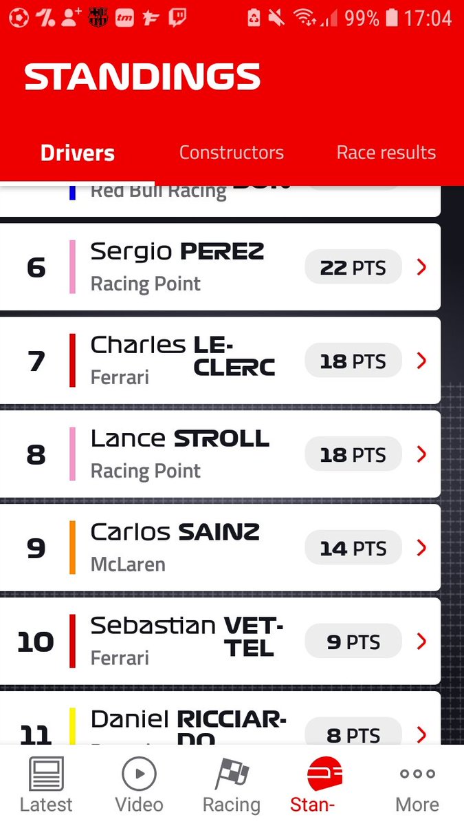 veTTel > Leclerc 😂😂😂 

An die Vettel Jünger 🤫🤫🤫🤫 

#HungarianGP