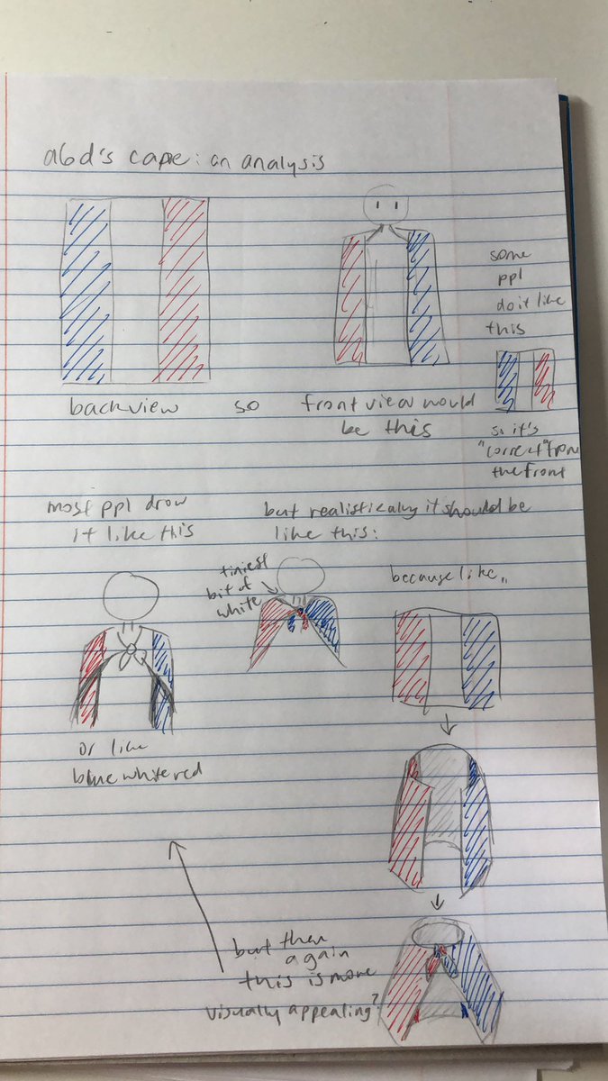 a6duckie's tweet photo. ok here this is what i mean sorry if u can read my handwriting its 8 am and im still only half awake https://t.co/QTXrWVj0Mr