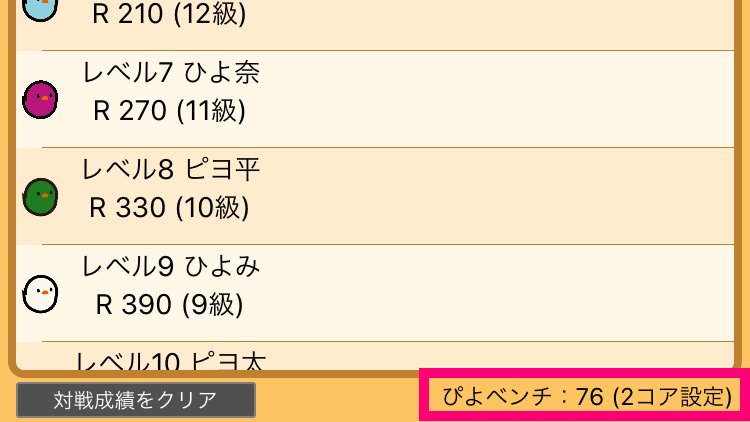 ぴよ将棋 公式 ぴよ将棋 Tips 対戦成績画面の下部に表示される ぴよベンチ は数値が高いほど端末の性能が高いことを表します この数値が高いと同じレベルでもレーティングと段級が高くなります なお ぴよベンチ は対戦成績画面の表示時に毎回