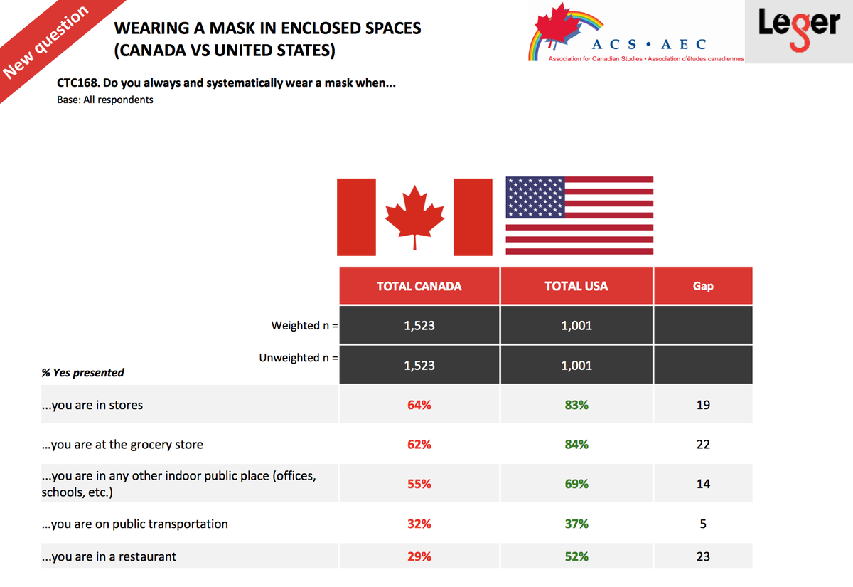 Dr. Jennifer Kwan tweet media