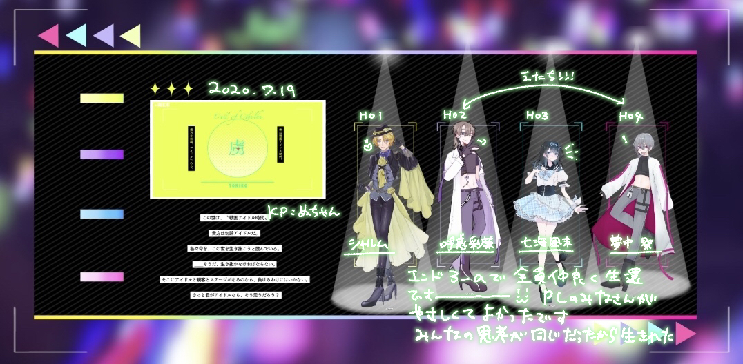 TRPG_iro's tweet photo. 「虜」
KP：ぬちゃん
PL：鈴かすてら（Charme）/仁虫（呼惑彩葉）/あま（七海凪未）/kanaeさん（夢中祭）

エンド3-aにて全員生還です～～！💛💜💙💗
自陣、ビジュアルも性格も色もバランス良すぎてずっと満開笑顔浮かべてる　PLのみんなの傾向にいちばん助かったシナリオです👊（？）
感謝！🌟 https://t.co/GXDFgx0o8E