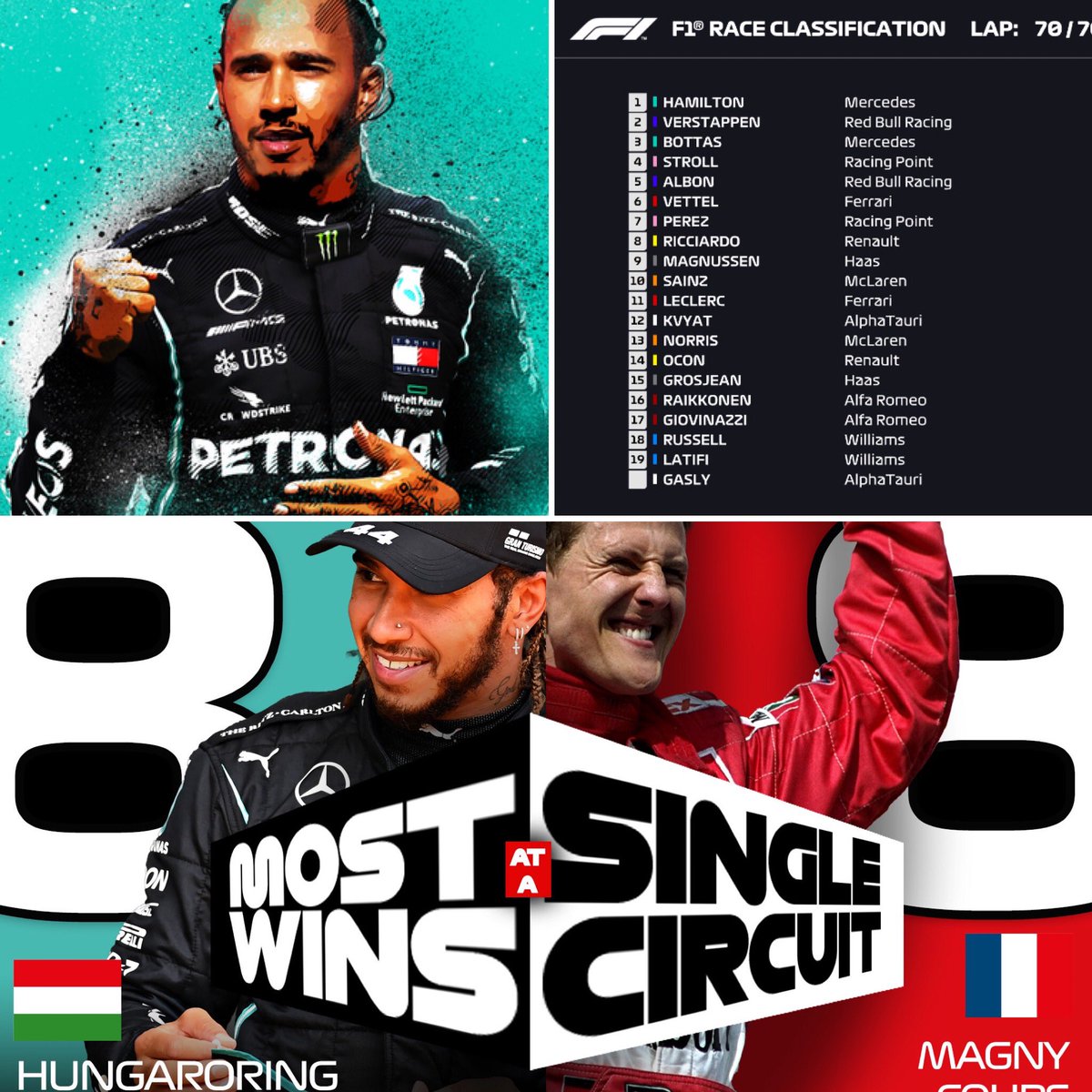 Wheels 🚘 and Muscles 💪🏼 tweet media