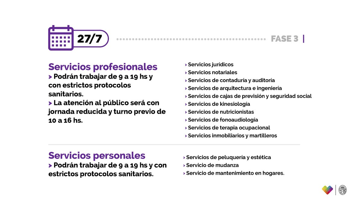 LaPlataMLP's tweet photo. Estas son las actividades que volverán a funcionar durante la fase 3 ✅ Ahora, más que nunca, tenemos que ser responsables y poner en práctica todo lo que aprendimos para llegar hasta acá.

📌 Consultá los protocolos en: https://t.co/lARinsvaQh https://t.co/7m754qu2p8
