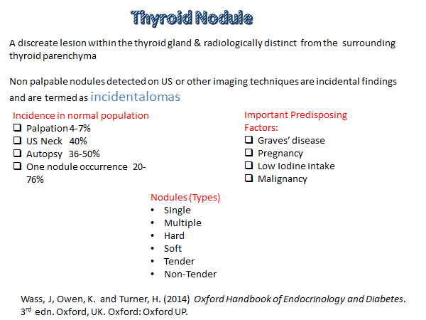 Thyroid incidentalomas
Incidences,predisposing factors and types