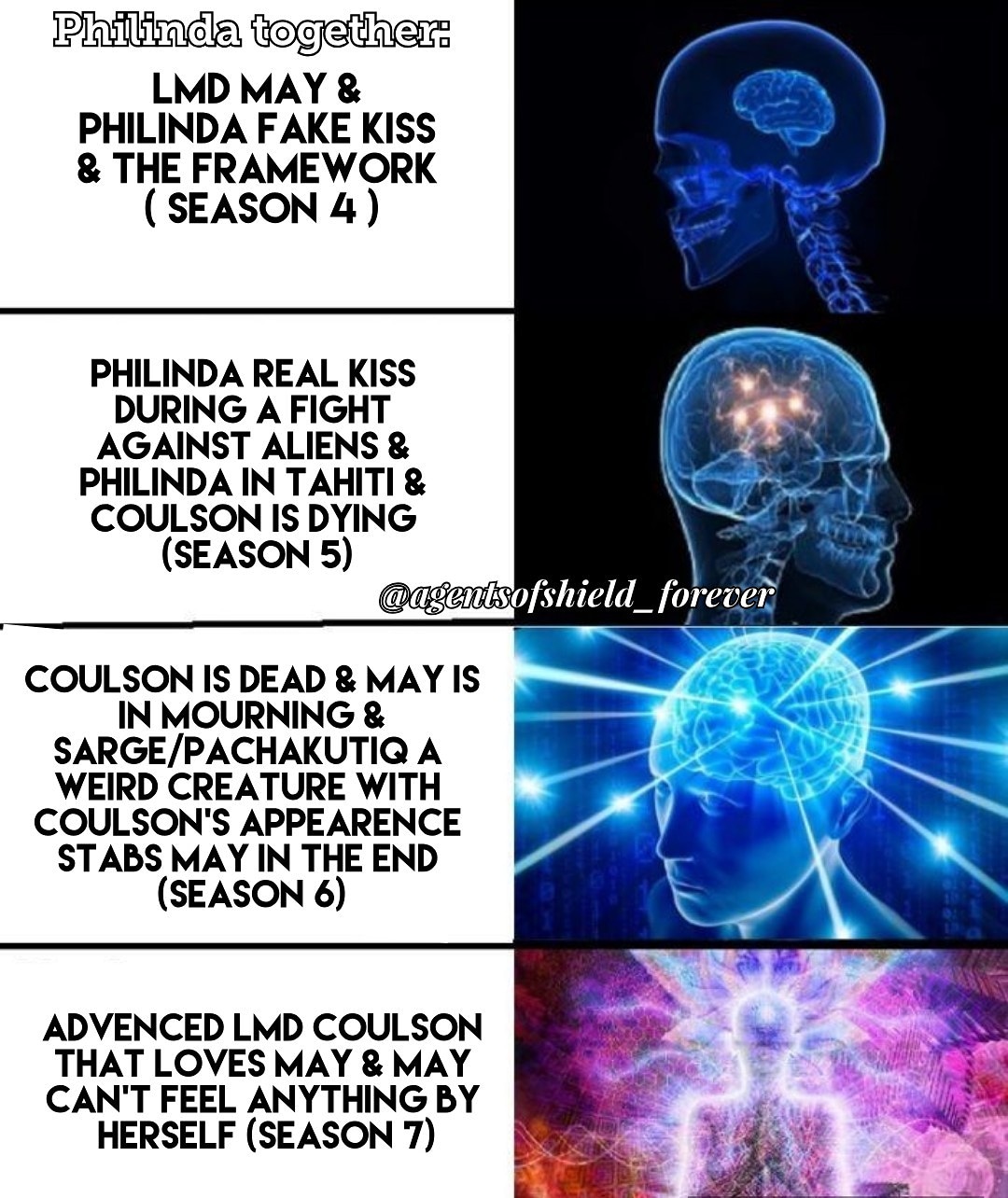 Agents Of Shield Forever Philinda Meme This Hurts Like Hell Agentsofshield Melindamay Phillcoulson Agents Of Shield Forever Philinda Meme This Hurts Like Hell Agentsofshield Melindamay Phillcoulson