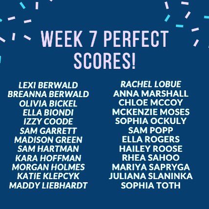 MentorLadybball's tweet photo. Week 7 Results! Last week of the competition with @MentorVB starts tonight! #Family #BeElite https://t.co/6GpLpUCHjr