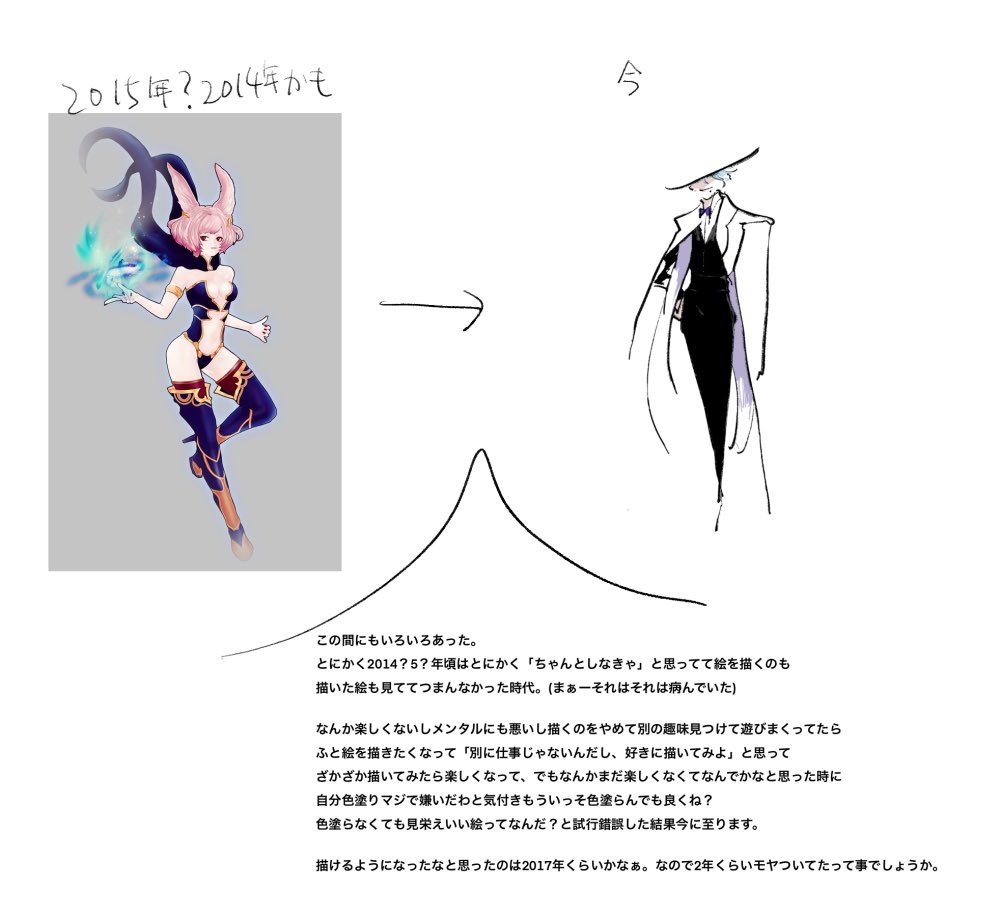 生活 しーーんの漫画