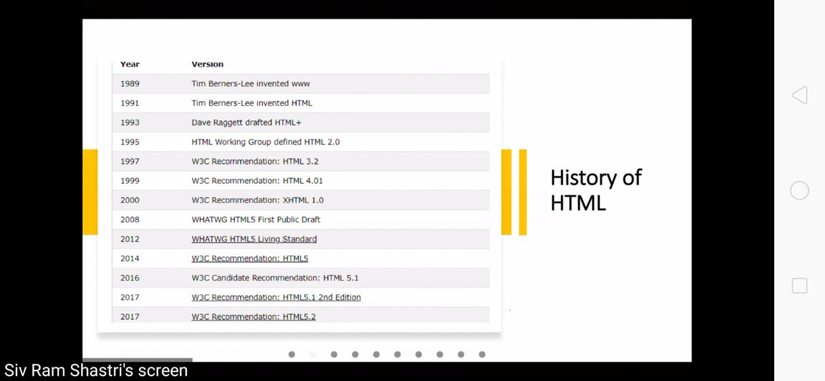 priyangshee1's tweet image. ##gslearningcontest