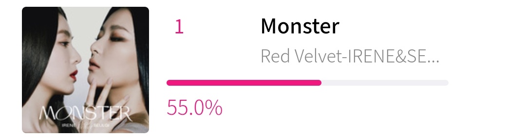 renesapphic's tweet photo. You all did it! They are on top! Yesssss
Party!
#RedVelvet_IRENE_SEULGI_Monster #irene #seulgi #redvelvet #seulrene #StreamMonsterMV #BaeJoohyun #joy #wendy #yeri https://t.co/csk02JXD4G