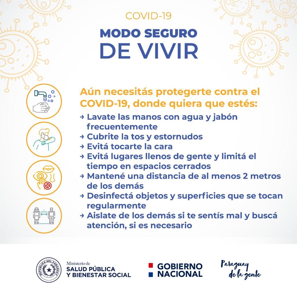Los 3 factores de riesgo más importantes en los fallecidos en #Paraguay por #COVID19 son la edad superior a 65 años, la diabetes y las enfermedades cardiacas. Guardá distancia, lavate las manos y usá mascarilla. #NoBajesLaGuardia #NosCuidamosEntreTodos <a href="/msaludpy/">Ministerio de Salud</a>