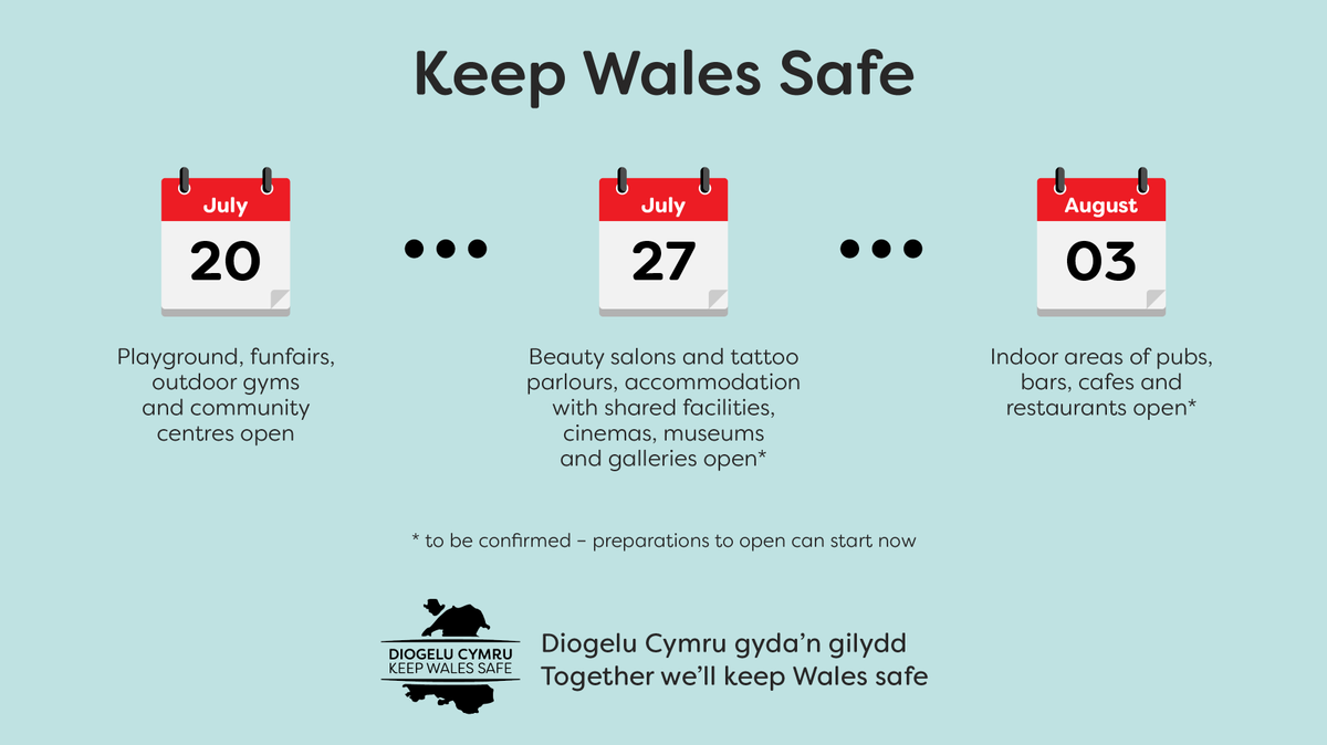 Eluned Morgan tweet media