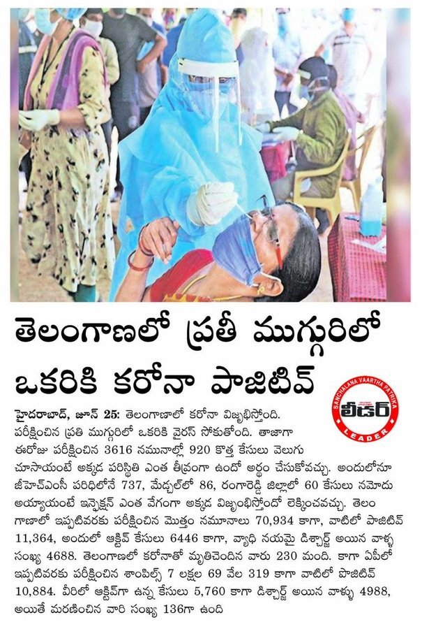 JSPDhalam's tweet photo. తెలం��ాణలో ప్రతి ముగ్గురిలోఒకరికి
కరోనా పాజిటివ్ లక్షణాలు ?
ఈరోజు పరీక్షించిన 3616 నమూనాల్లో 920 కొత్త కేసులు వచ్చాయంటే పరిస్థితి ఎంత దారుణం !
ప్రజలారా ఎవరికివారు స్వీయనియంత్రణ విధించుకోవడం
పట్టణాలు,గ్రామాలు జనతా కర్ఫ్యూ విధించు కోవడం మేలు 🙏
#SaveTG
@JSPTelangana @TelanganaCMO https://t.co/PXzLTC6aie