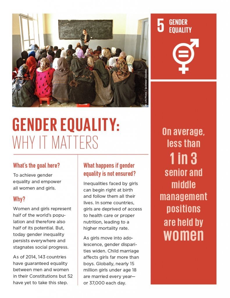 Zebra_carol's tweet photo. .@ThePeoplesHubUK is @UN #SDG #actionpartner
#GenderEquality #SDG5 - Ending all forms of #genderdiscrimination, supporting #equalrights & #equalpay for everyone in the same role & eliminating the harmful practices such as female genital mutilation (#FGM)
https://t.co/jnu8Y3Bvct https://t.co/Tg3MmdFMaS