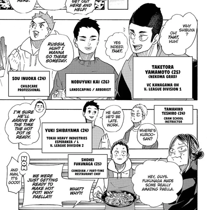CHAPTER 402

i'm crying they're back and they all look so good look at my boy shibayama and his cute hair- 