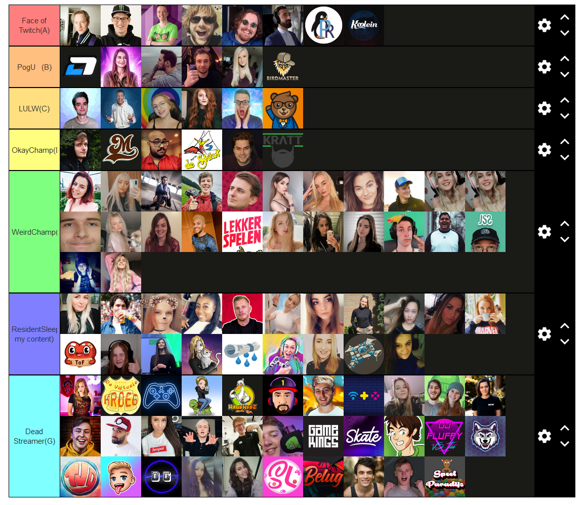 YoshidaMares's tweet photo. zijn veel die ik niet kende maar dit was het toch voor een klein gedeelte Face of Twitch is won by @KaosApeGaming @YaraskyGaming @Stalkerkoffie @SamMidnan @Koffie_Anon @OfficialMorrog @Pixels_Realm en niet te vergeten @KOOLEIN #OGStreamers https://t.co/JnXBSUq0bH