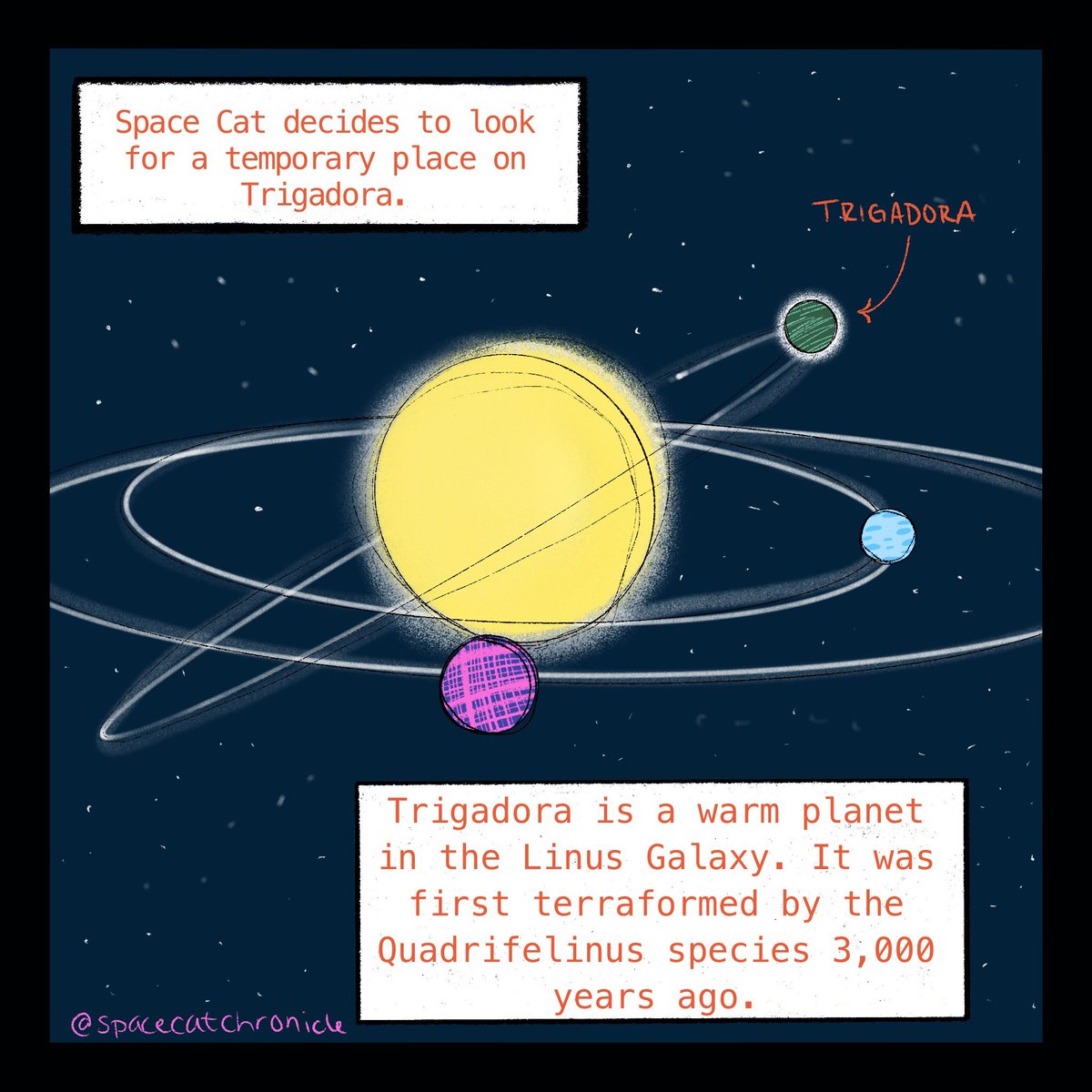 spacecatstories's tweet photo. Space Cat goes apartment hunting... 1/2 https://t.co/xGh3R5XjEo