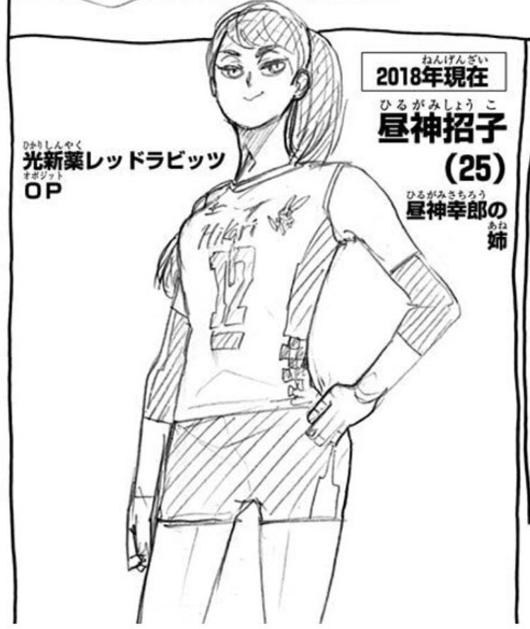 ALSO HIRUGAMI SHOUKO AND KANOKA IN THE SAME TEAM WHAT A FUCKIN POWERHOUSE 