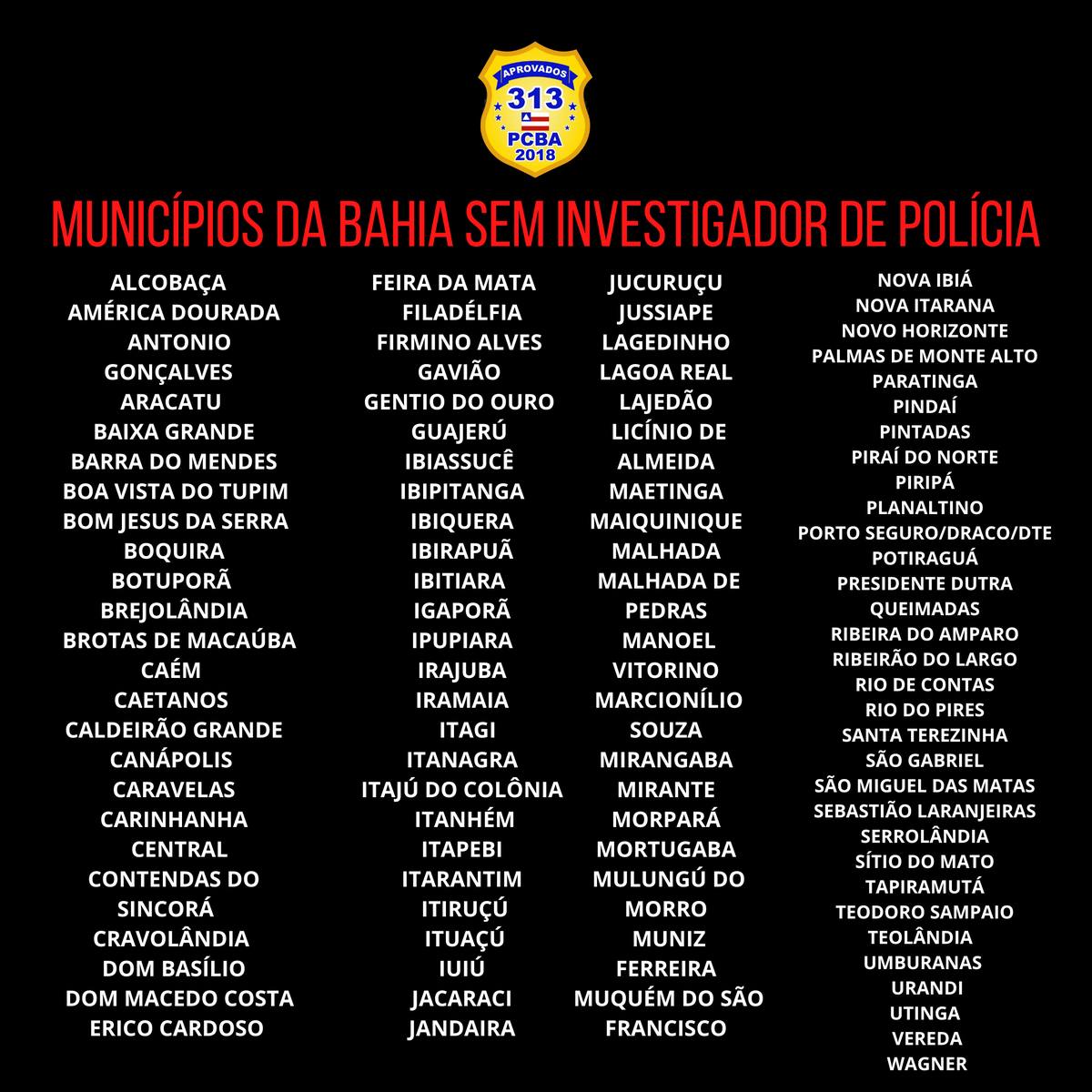 WadrsSantos's tweet photo. @jaqueswagner Querido Wagner, conversa com Rui Costa pra nomear os aprovados no ultimo concurso da Polícia Civil da Bahia. A população não aguenta mais ir pras delegacias e não ser atendida. Vários municípios sem efetivo policial. Como se investigam os crimes desse jeito ? https://t.co/R2tr5gdMJo
