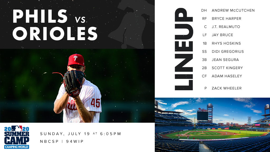 Phillies's tweet photo. There will be Phillies baseball on your televisions and radios at 6:05 PM sharp. Be there. #RingTheBell https://t.co/jEVQ8yJypj