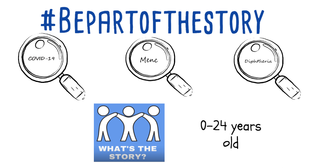 Are you 24 years old or younger? Do you live in Oxford - OX1 area? #bepartoftheSTORY and help us investigate immunity levels in England @OxfordVacGroup . Please visit whatsthestory.org.uk/oxford