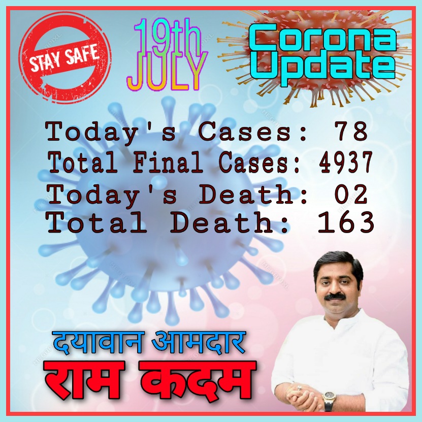 MaldeMonish's tweet photo. 19th July
#CoranaUpdates
#दयावान_आमदार_श्री_राम_कदम_साहेब
@ramkadam https://t.co/0KQ8ijJDRn