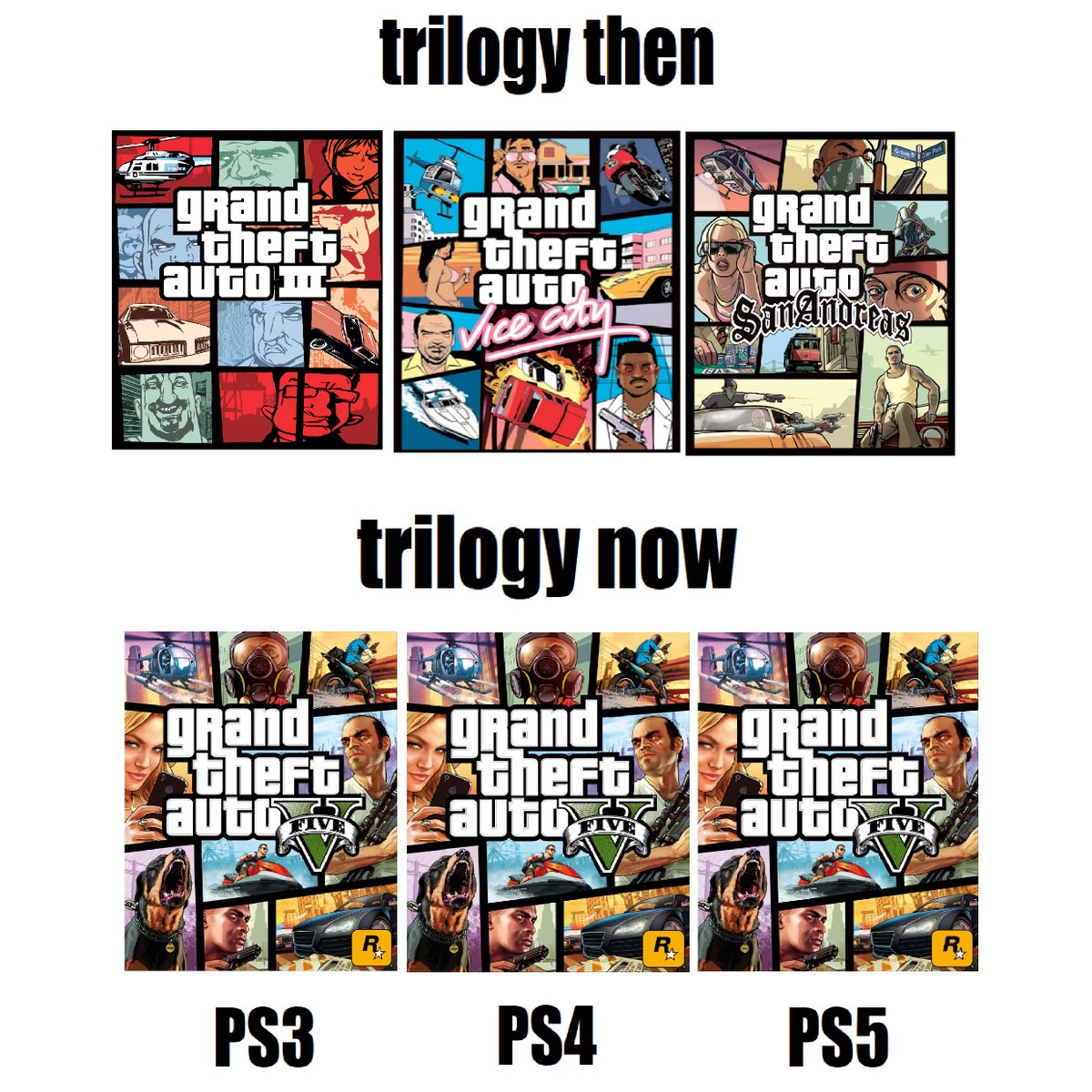 PixelFeeling's tweet photo. #NewInCollection📀 #PS3Collection

Tego tytułu nie mogło zabraknąć w kolekcji! 🚗🚙🚔🔫 
Jak myślicie GTA VI zdąży pojawić się na PS5? 😜 https://t.co/uCB441d4a9