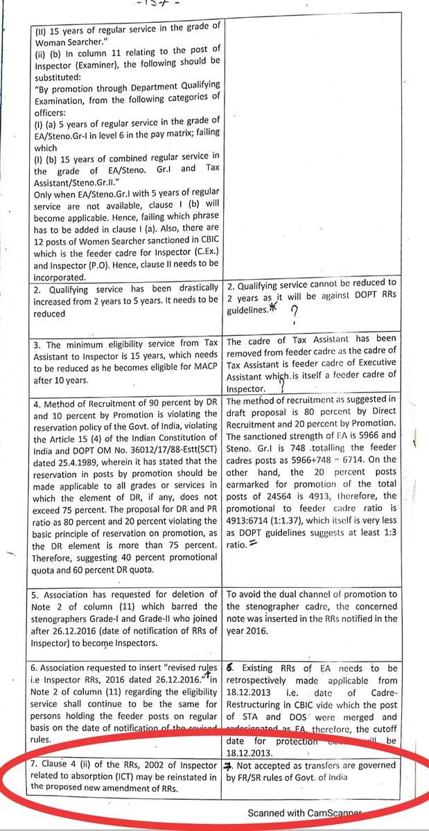 MsVermaji's tweet photo. @cbic_india @nsitharaman @ianuragthakur @AKHILSO98164742 अभी तक बोर्ड ये राग अलापता रहा कि इंस्पेक्टर की ICT इसलिए नही हो सकती क्योंकि RRs में ICT का प्रोविजन नही है। अब नया शगूफा, ICT RRs से नही, FR/SR से होती है। आखिर बोर्ड का स्टैंड क्या है??ये अंग्रेजो वाले जुल्म बन्द करो https://t.co/wZmesr8vne