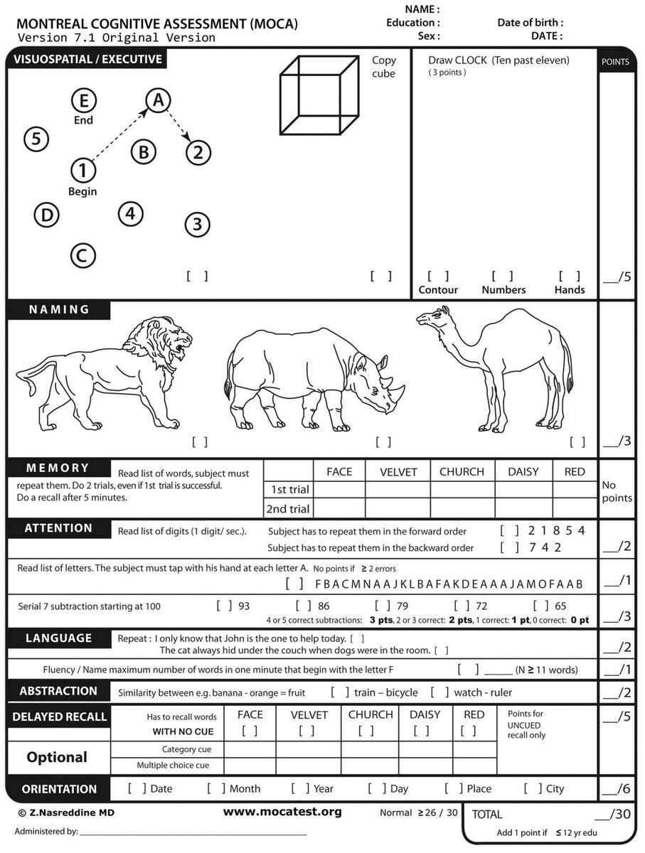 Could you pass cognitive test Trump took? 

Now’s your chance.