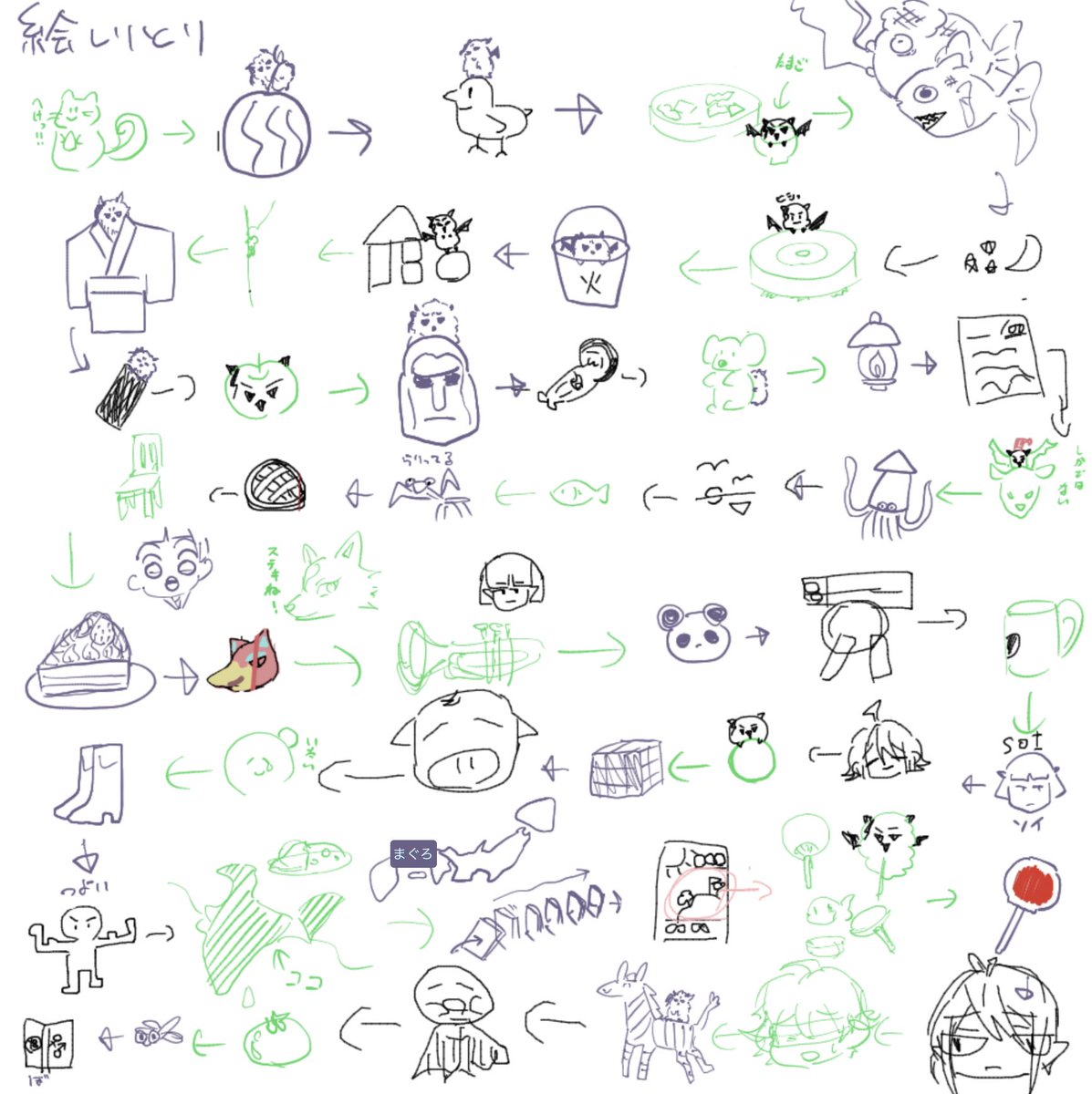 オカンに怒られないように極力話さず頑張ったナ…の絵チャ 