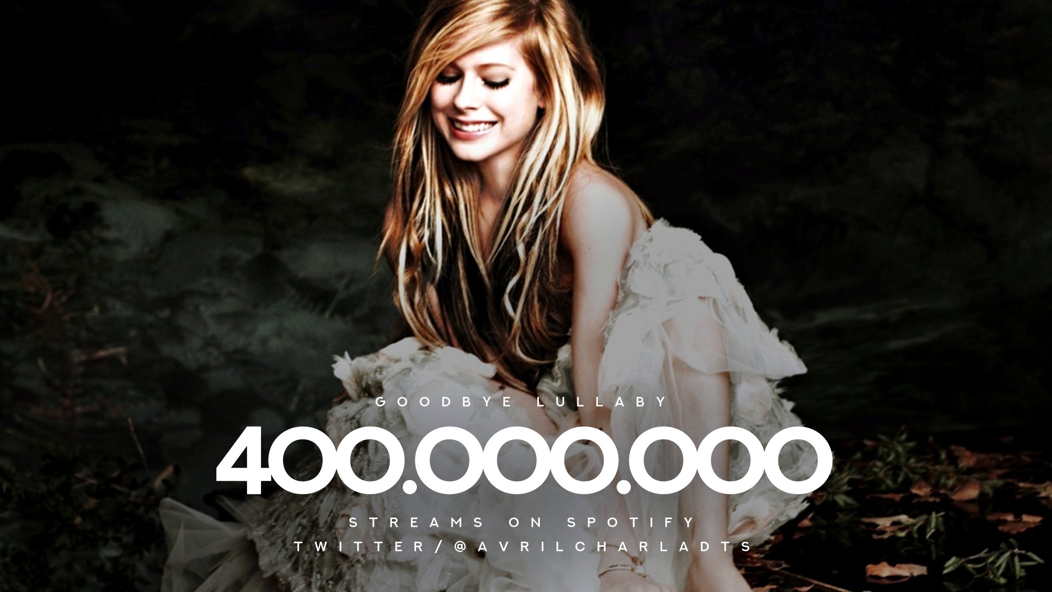 Goodbye Lullaby Album Cover