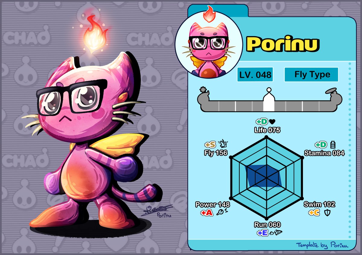 Pori_Nuit's tweet photo. #FrenchArtistOnTwitter 
Coucou, je suis Porinu, une jeune artiste cyclothyme qui dessine principalement ses univers persos. Je fais aussi du fanart!
Je fais également de la 3D et j'aimerais bosser dans le jeux vidéo!
Mes commi' sont ouvertes d'ailleurs si ça intéresse... 👀 https://t.co/uQtX96iL6y