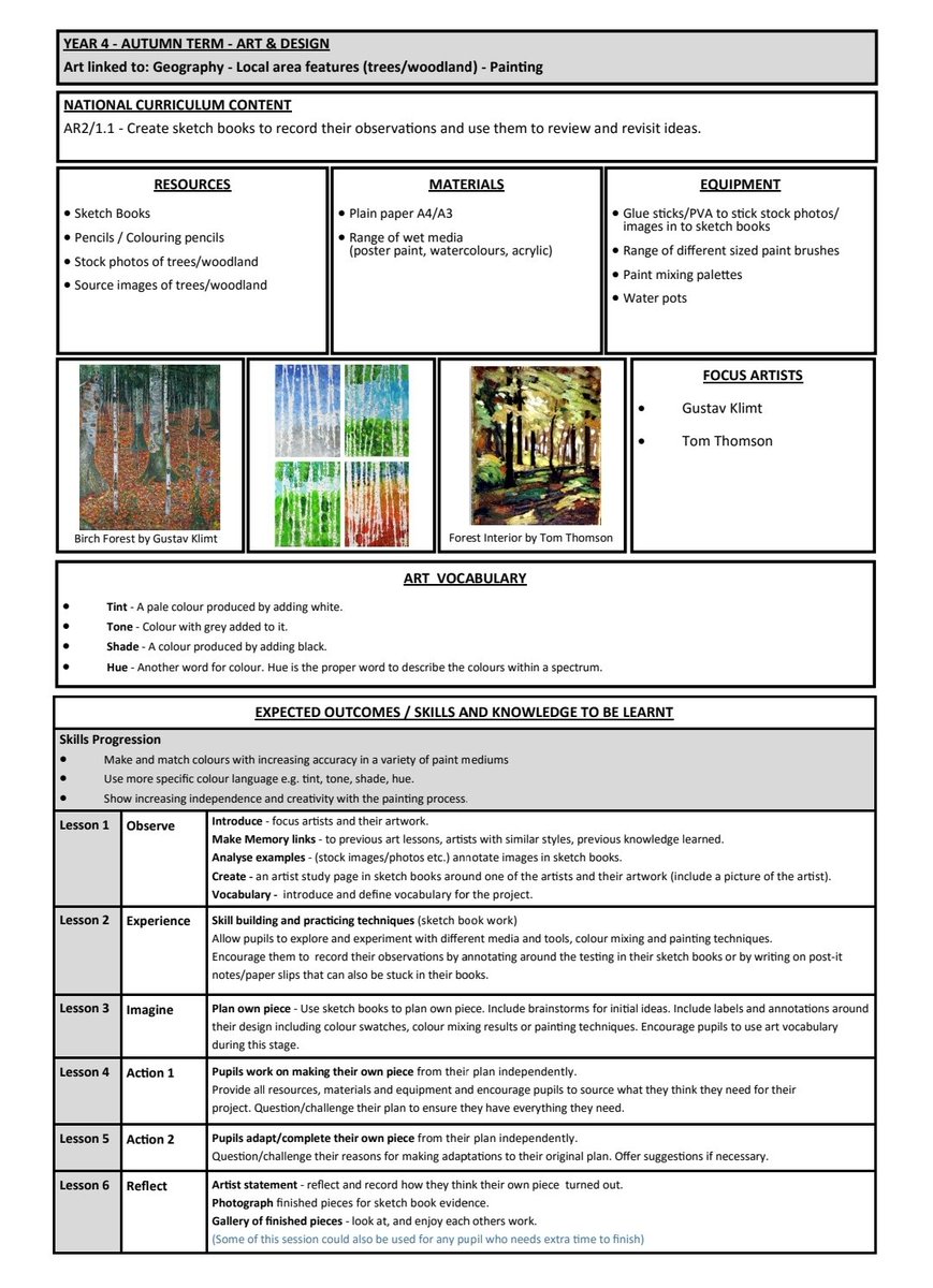 CNorms84's tweet image. Have been working with my subject leaders to rewrite much of our curriculum. Our Art &amp;amp; Design Lead has come up with these unit overviews to go alongside our progression maps. Really pleased with them. #edutwitter #curriculum