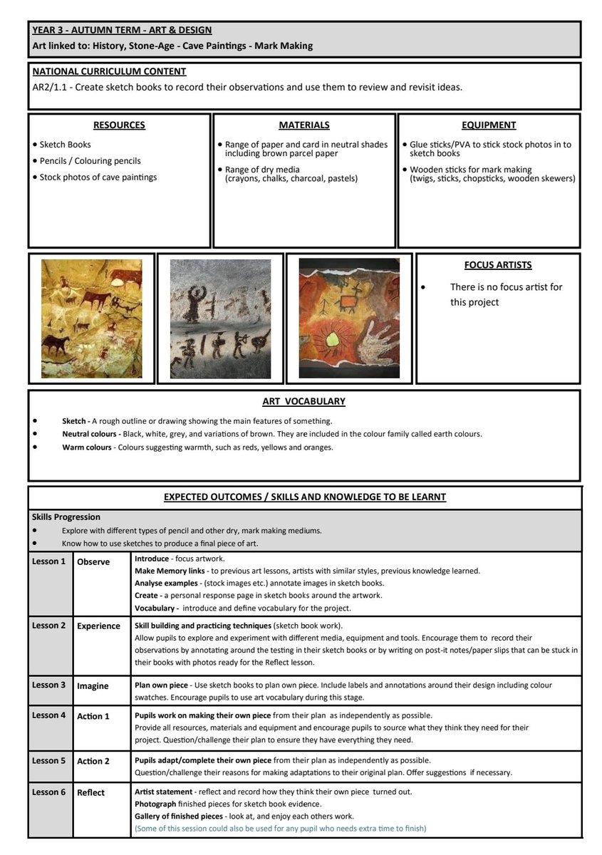 CNorms84's tweet image. Have been working with my subject leaders to rewrite much of our curriculum. Our Art &amp;amp; Design Lead has come up with these unit overviews to go alongside our progression maps. Really pleased with them. #edutwitter #curriculum