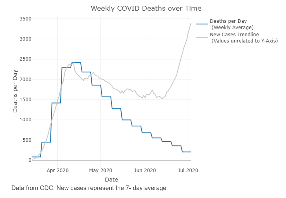 Laura Benzing tweet media