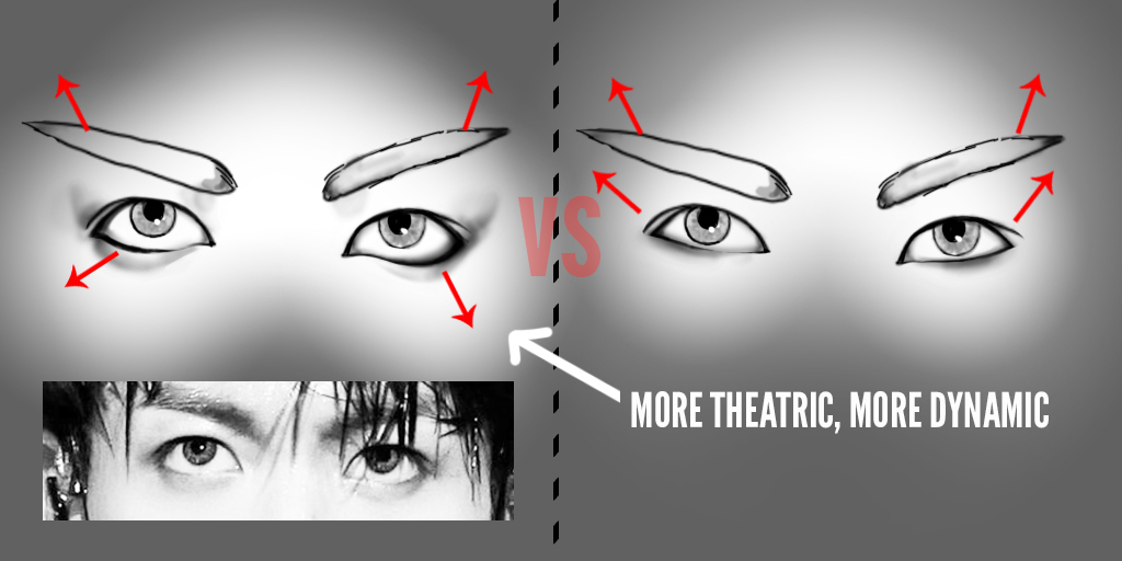 Moreso, Jungkook's lower eyelids have a similar pull that MJ's have. It allows just the right amount of white in the eyes as he looks up, and the direct contrast between that white & his dark irises creates a fierce effect during performances (MJ took full advantage of that)++