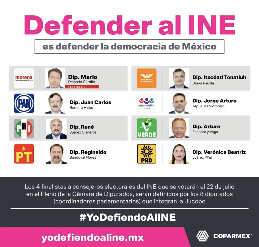 gmartinezconte's tweet photo. Necesitamos un INE ciudadano, a los mejores Consejeros, con honestidad y genuino compromiso por la democracia. Confiamos que seleccionarán a los mejores perfiles para desempeñar con gran responsabilidad es importante actividad de la vida política de México 🇲🇽 #YoDefiendoAlINE 🇲🇽 https://t.co/tswkJ86nrT