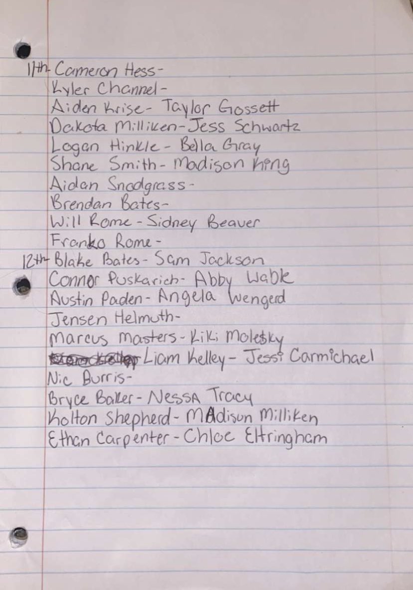 Rally girls are needed for the following boys! You can message me on here or <a href="/hastings_kacey/">kacey</a> !